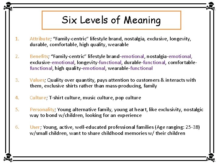 Six Levels of Meaning 1. Attribute; “Family-centric” lifestyle brand, nostalgia, exclusive, longevity, durable, comfortable,