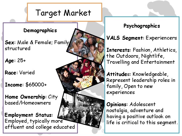 Target Market Demographics Sex: Male & Female; Family structured Age: 25+ Race: Varied Income: