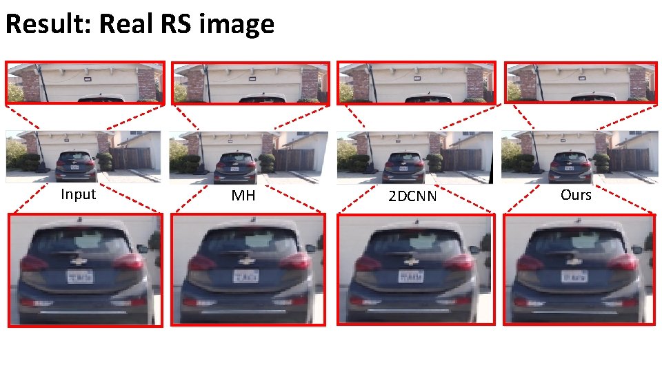 Result: Real RS image Input MH 2 DCNN Ours 