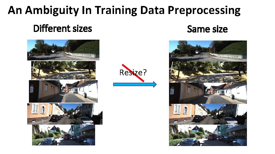 An Ambiguity In Training Data Preprocessing Different sizes Same size Resize? 