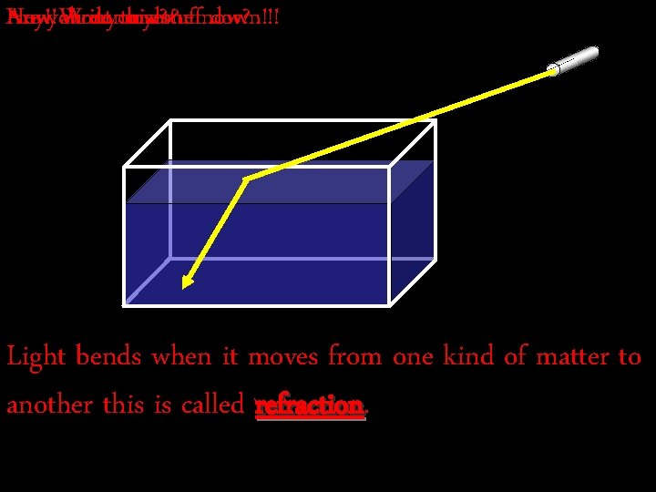 Hey!you Are How Now! Write about Aredone you now? thisyet? done stuffnow? down!!! Light