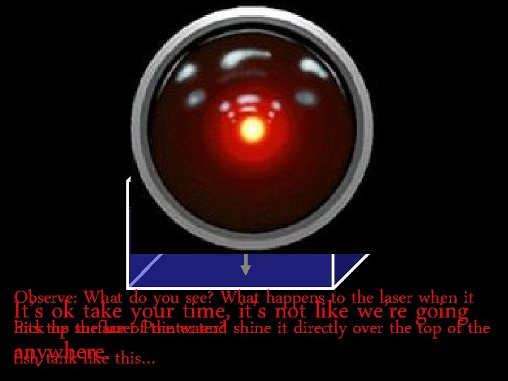 Observe: What do you see? What happens to the laser when it It’s ok