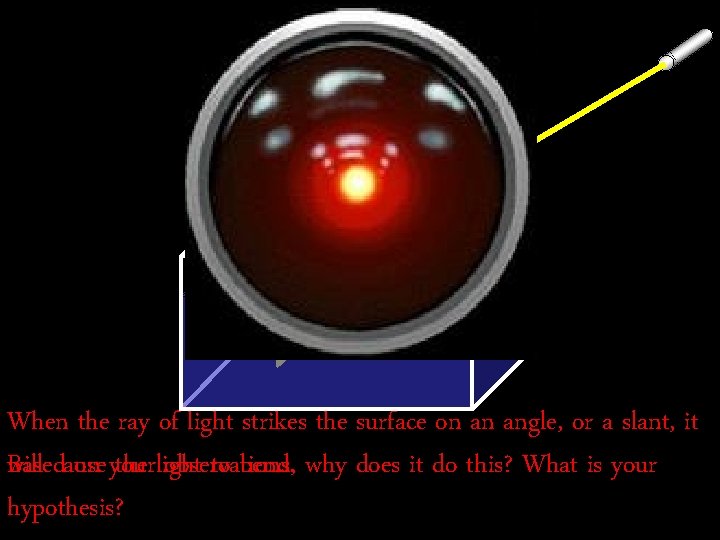 When the ray of light strikes the surface on an angle, or a slant,