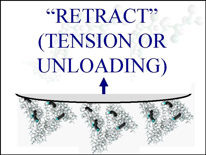 “RETRACT” (TENSION OR UNLOADING) 