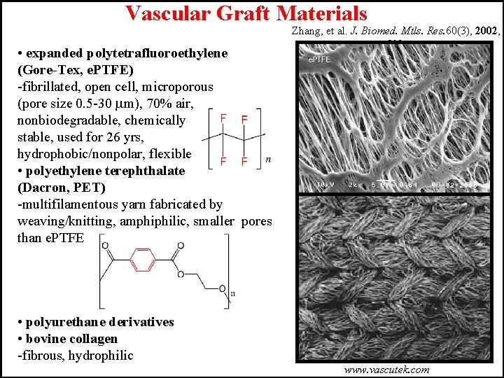 Vascular Graft Materials • expanded polytetrafluoroethylene (Gore-Tex, e. PTFE) -fibrillated, open cell, microporous (pore