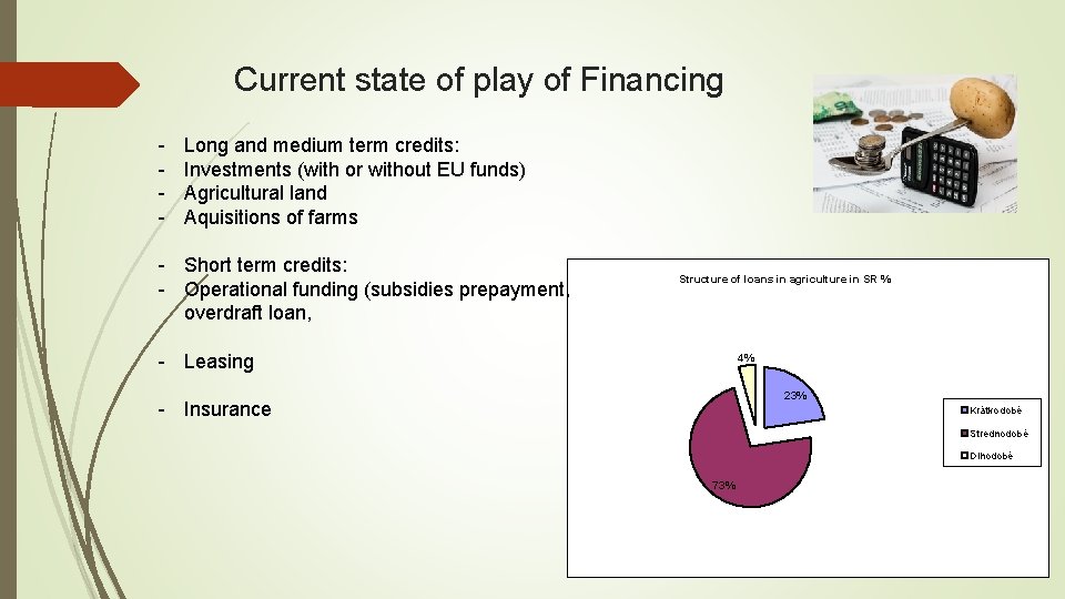 Current state of play of Financing - Long and medium term credits: Investments (with