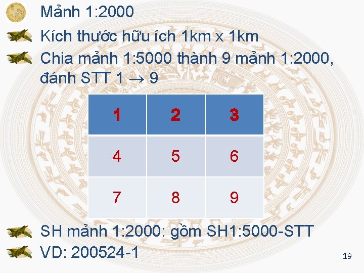 Mảnh 1: 2000 Kích thước hữu ích 1 km x 1 km Chia mảnh