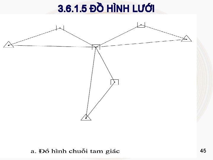 3. 6. 1. 5 ĐỒ HÌNH LƯỚI 45 