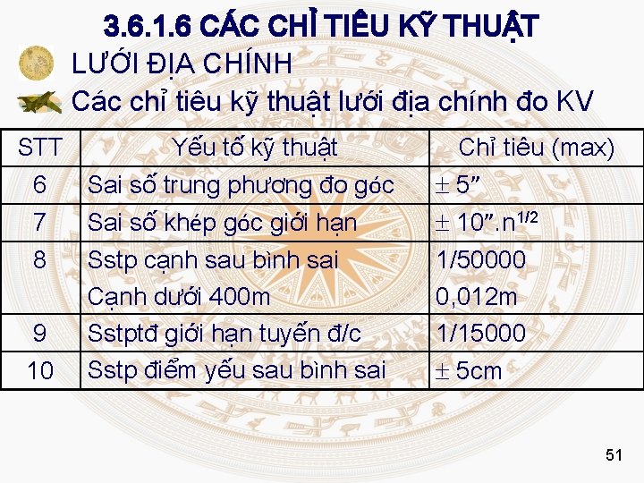 3. 6. 1. 6 CÁC CHỈ TIÊU KỸ THUẬT LƯỚI ĐỊA CHÍNH Các chỉ