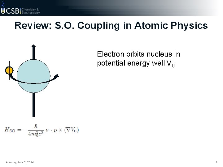 Review: S. O. Coupling in Atomic Physics Electron orbits nucleus in potential energy well