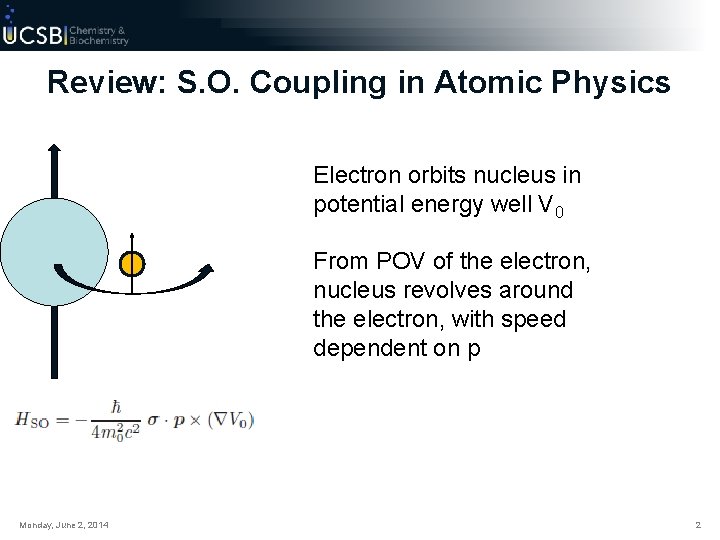 Review: S. O. Coupling in Atomic Physics Electron orbits nucleus in potential energy well