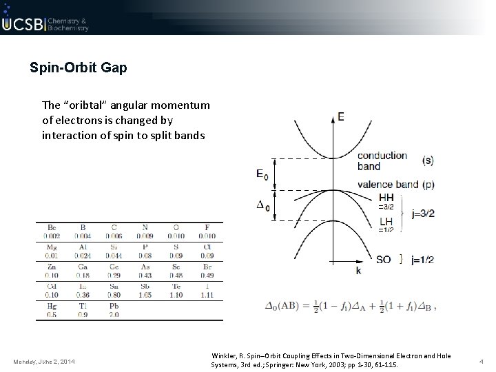 Spin-Orbit Gap The “oribtal” angular momentum of electrons is changed by interaction of spin