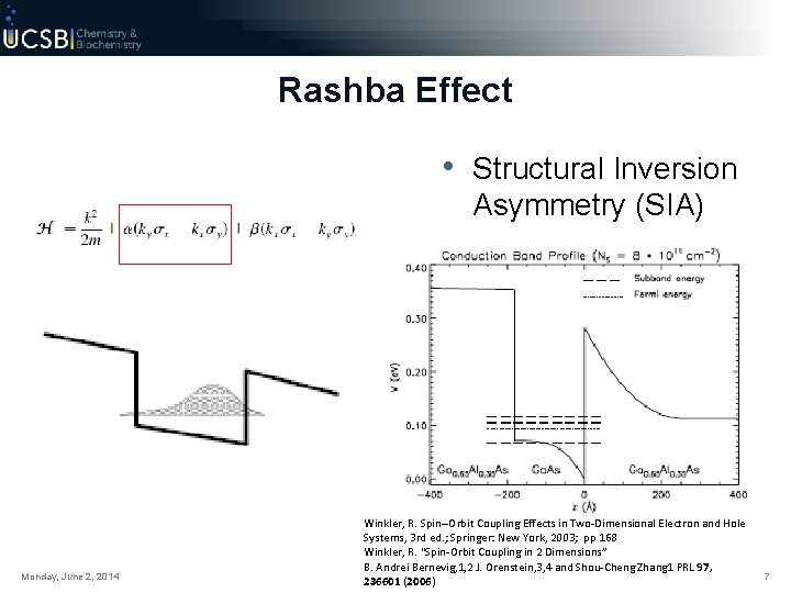 Rashba Effect • Structural Inversion Asymmetry (SIA) Monday, June 2, 2014 Winkler, R. Spin--Orbit