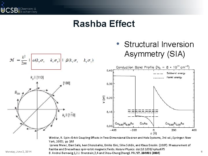 Rashba Effect • Structural Inversion Asymmetry (SIA) Monday, June 2, 2014 Winkler, R. Spin--Orbit