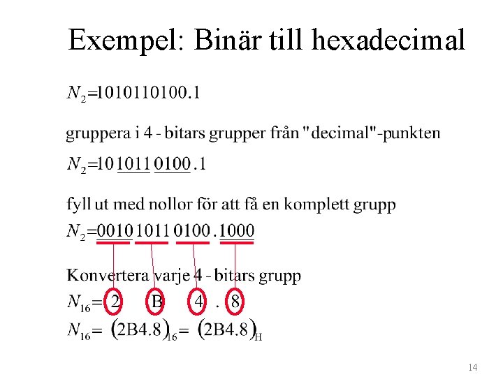 Exempel: Binär till hexadecimal 14 