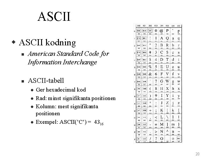 ASCII w ASCII kodning n n American Standard Code for Information Interchange ASCII-tabell l