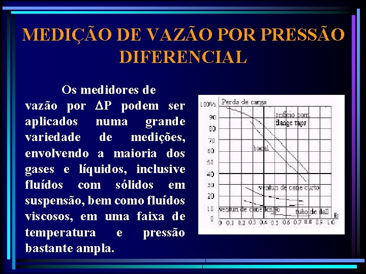 MEDIÇÃO DE VAZÃO POR PRESSÃO DIFERENCIAL Os medidores de vazão por P podem ser