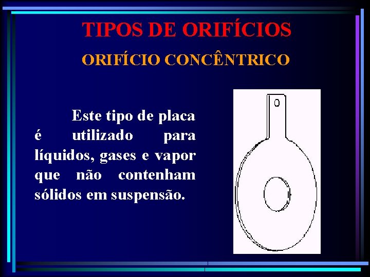 TIPOS DE ORIFÍCIOS ORIFÍCIO CONCÊNTRICO Este tipo de placa é utilizado para líquidos, gases