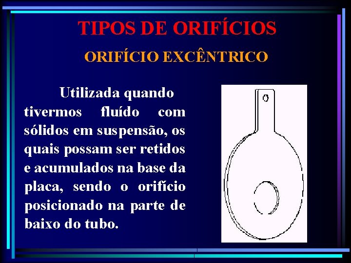 TIPOS DE ORIFÍCIOS ORIFÍCIO EXCÊNTRICO Utilizada quando tivermos fluído com sólidos em suspensão, os