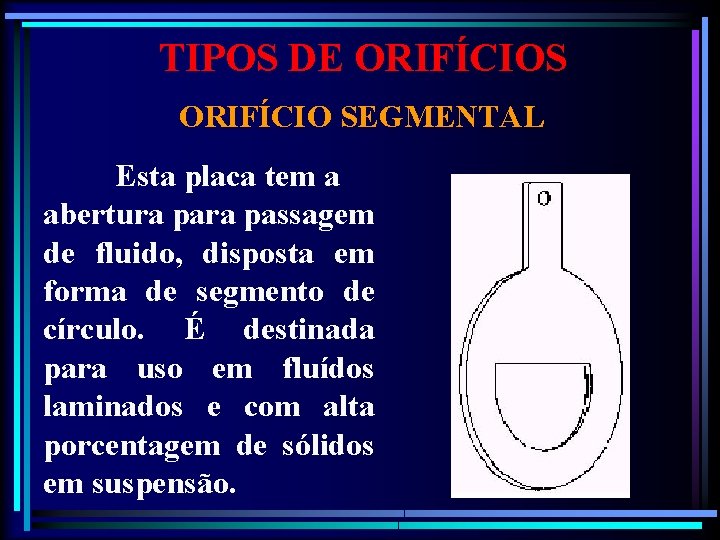 TIPOS DE ORIFÍCIOS ORIFÍCIO SEGMENTAL Esta placa tem a abertura passagem de fluido, disposta
