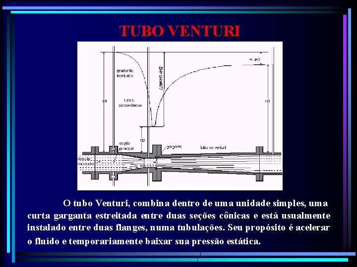 TUBO VENTURI O tubo Venturi, combina dentro de uma unidade simples, uma curta garganta