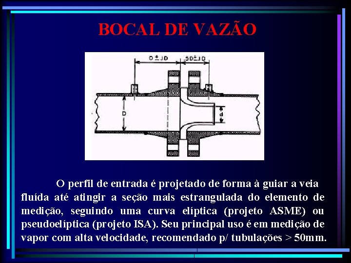 BOCAL DE VAZÃO O perfil de entrada é projetado de forma à guiar a