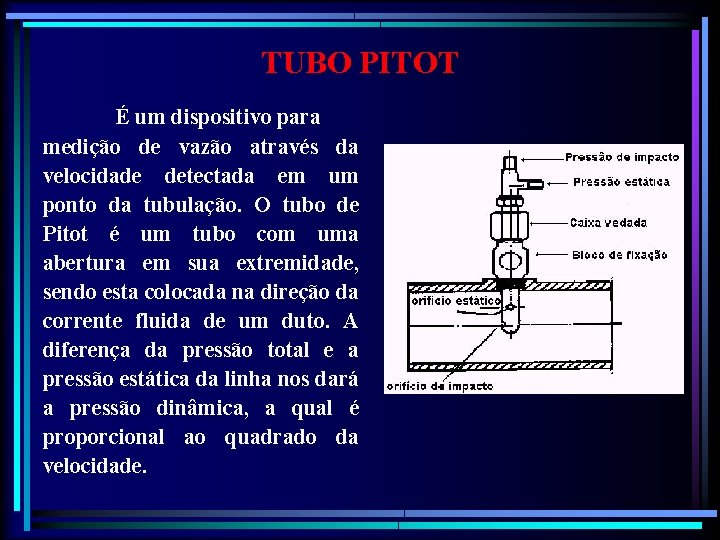 TUBO PITOT É um dispositivo para medição de vazão através da velocidade detectada em