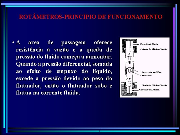 ROT METROS-PRINCÍPIO DE FUNCIONAMENTO • A área de passagem oferece resistência à vazão e