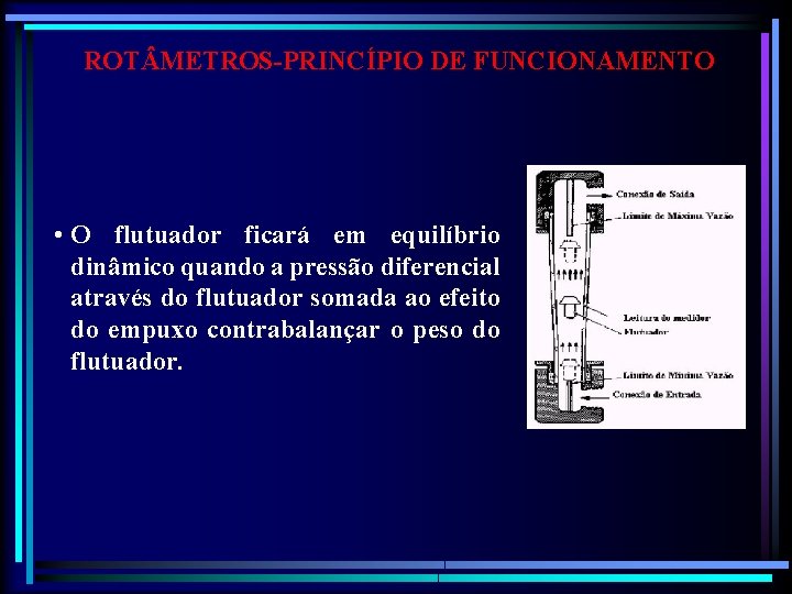 ROT METROS-PRINCÍPIO DE FUNCIONAMENTO • O flutuador ficará em equilíbrio dinâmico quando a pressão