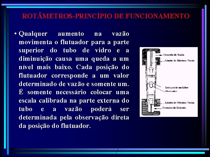 ROT METROS-PRINCÍPIO DE FUNCIONAMENTO • Qualquer aumento na vazão movimenta o flutuador para a