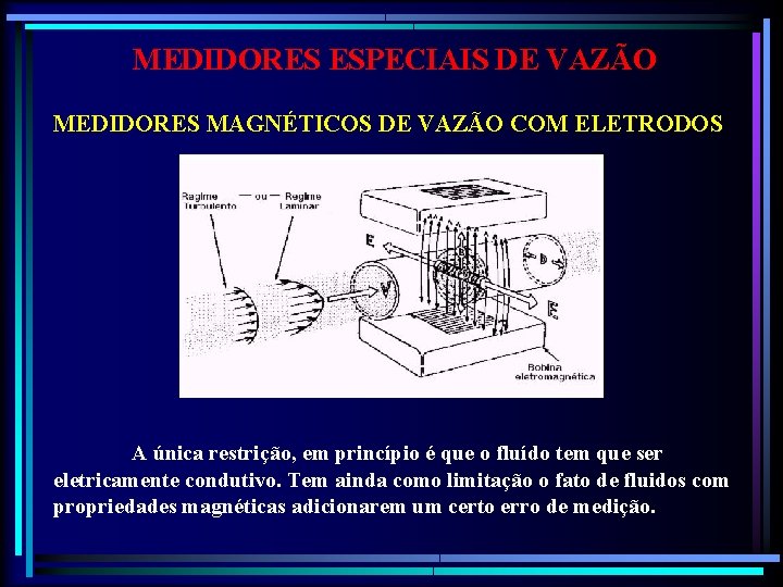 MEDIDORES ESPECIAIS DE VAZÃO MEDIDORES MAGNÉTICOS DE VAZÃO COM ELETRODOS A única restrição, em