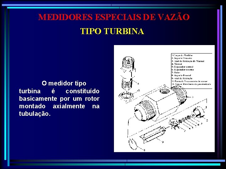 MEDIDORES ESPECIAIS DE VAZÃO TIPO TURBINA O medidor tipo turbina é constituído basicamente por