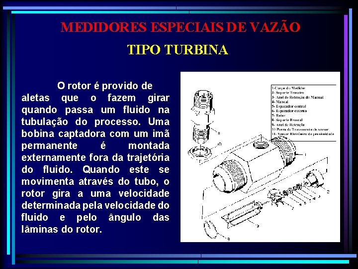 MEDIDORES ESPECIAIS DE VAZÃO TIPO TURBINA O rotor é provido de aletas que o