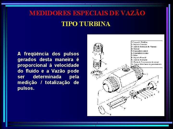 MEDIDORES ESPECIAIS DE VAZÃO TIPO TURBINA A freqüência dos pulsos gerados desta maneira é
