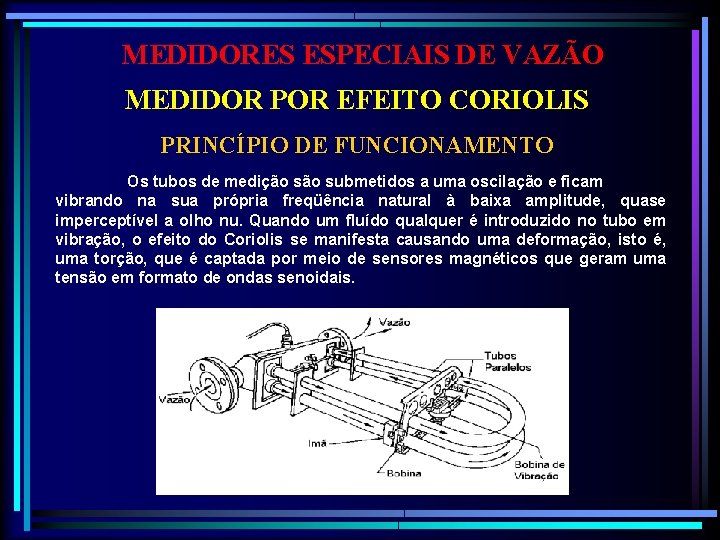 MEDIDORES ESPECIAIS DE VAZÃO MEDIDOR POR EFEITO CORIOLIS PRINCÍPIO DE FUNCIONAMENTO Os tubos de