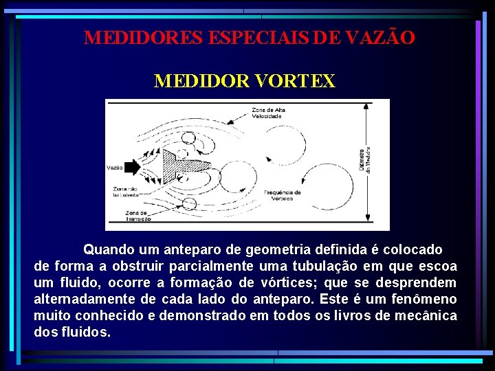 MEDIDORES ESPECIAIS DE VAZÃO MEDIDOR VORTEX Quando um anteparo de geometria definida é colocado