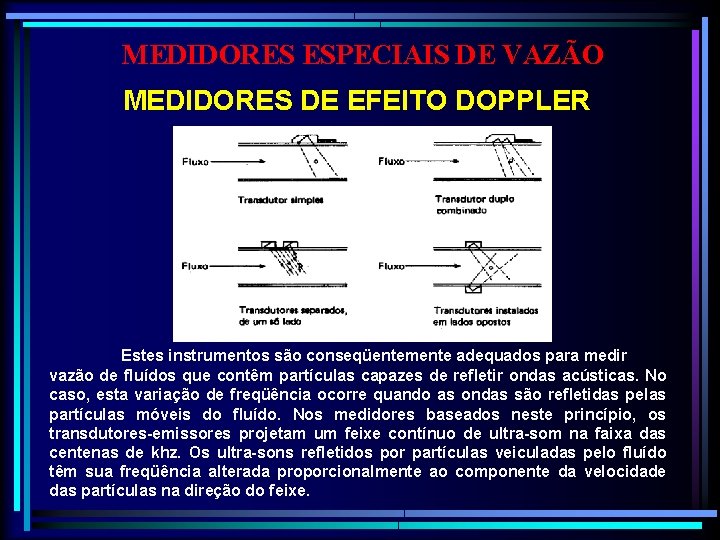 MEDIDORES ESPECIAIS DE VAZÃO MEDIDORES DE EFEITO DOPPLER Estes instrumentos são conseqüentemente adequados para