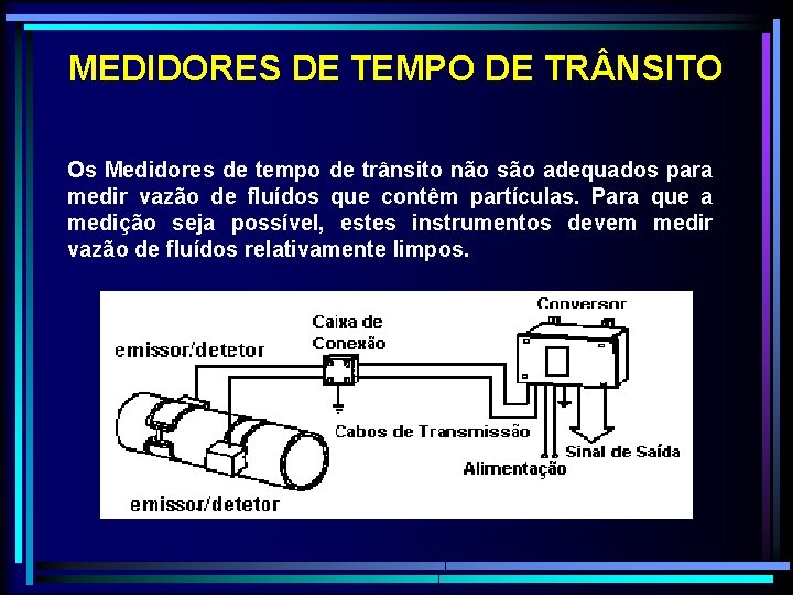 MEDIDORES DE TEMPO DE TR NSITO Os Medidores de tempo de trânsito não são