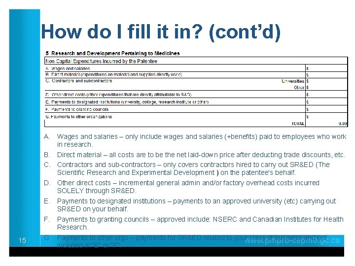 How do I fill it in? (cont’d) A. B. C. D. E. F. 15