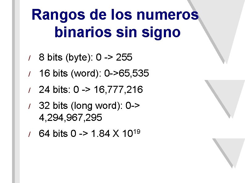Rangos de los numeros binarios sin signo / 8 bits (byte): 0 -> 255
