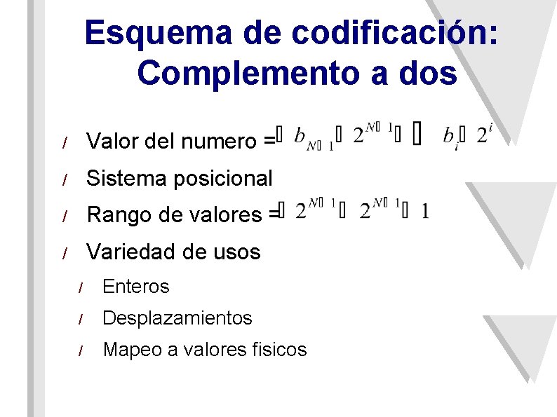 Esquema de codificación: Complemento a dos / Valor del numero = / Sistema posicional