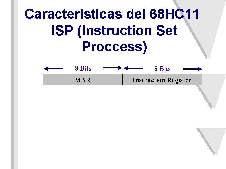 Caracteristicas del 68 HC 11 ISP (Instruction Set Proccess) 8 Bits MAR Instruction Register