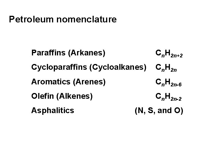 Petroleum nomenclature Paraffins (Arkanes) Cn. H 2 n+2 Cycloparaffins (Cycloalkanes) Cn. H 2 n