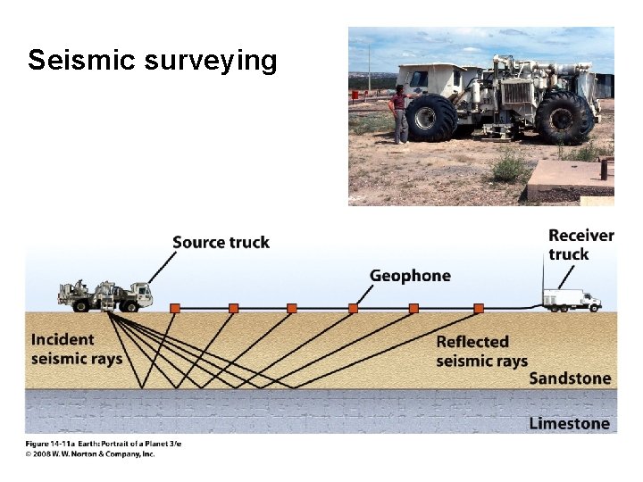 Seismic surveying 
