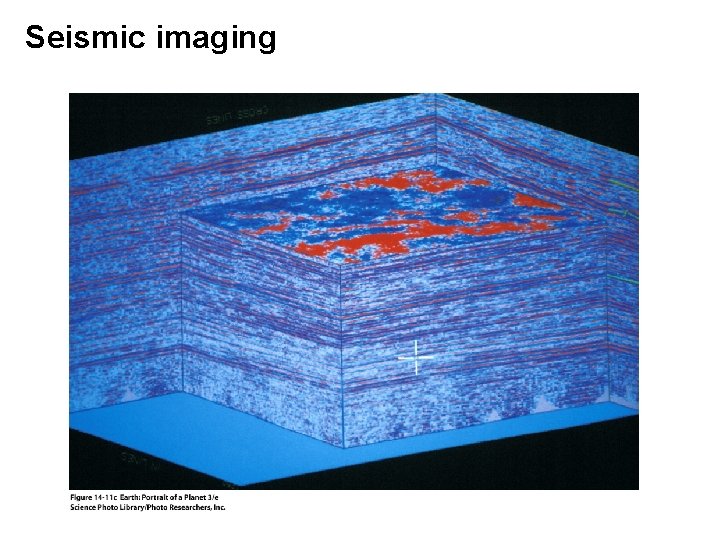 Seismic imaging 