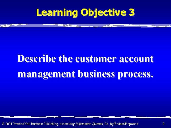Learning Objective 3 Describe the customer account management business process. 2004 Prentice Hall Business