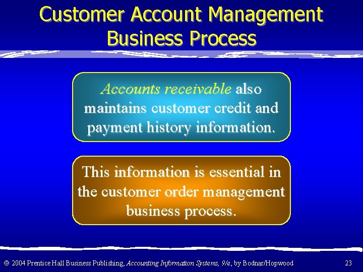 Customer Account Management Business Process Accounts receivable also maintains customer credit and payment history