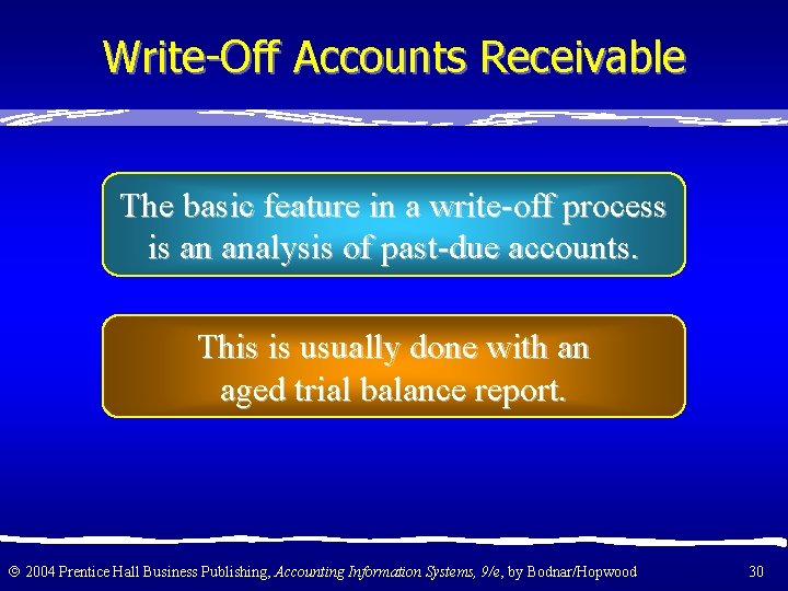 Write-Off Accounts Receivable The basic feature in a write-off process is an analysis of