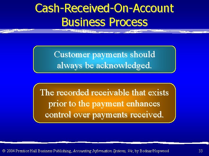 Cash-Received-On-Account Business Process Customer payments should always be acknowledged. The recorded receivable that exists