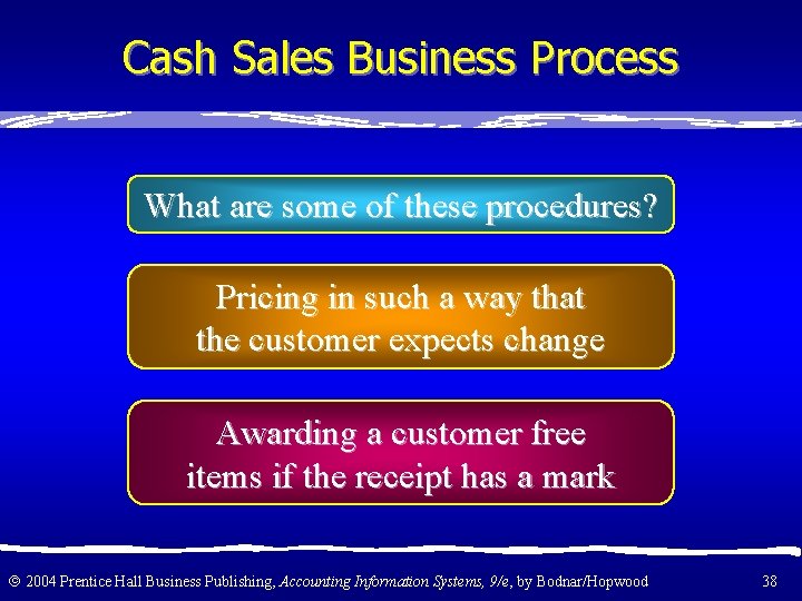 Cash Sales Business Process What are some of these procedures? Pricing in such a